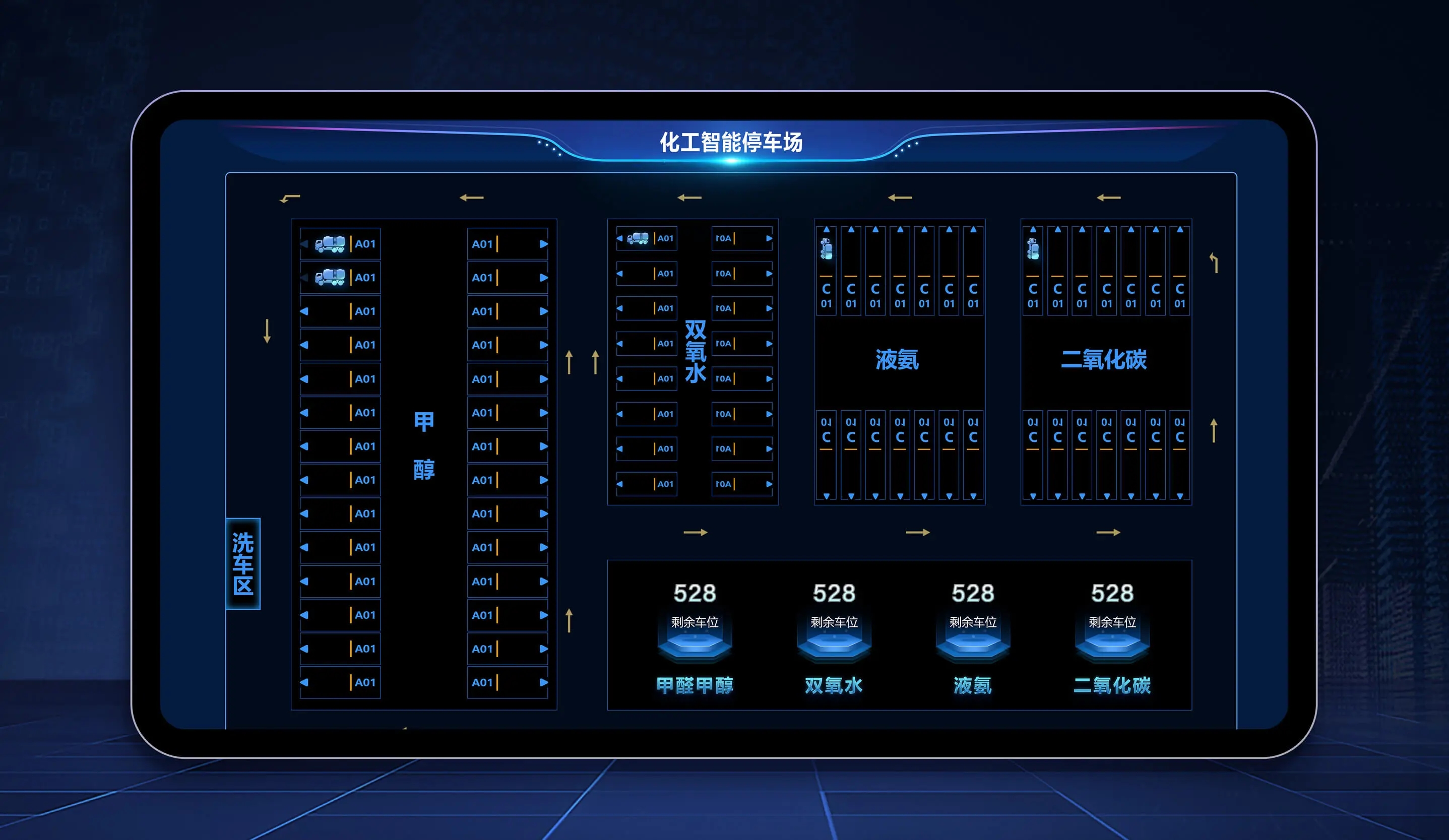 Hazardous Chemicals Parking Management System Hazardous Chemicals Parking Management System