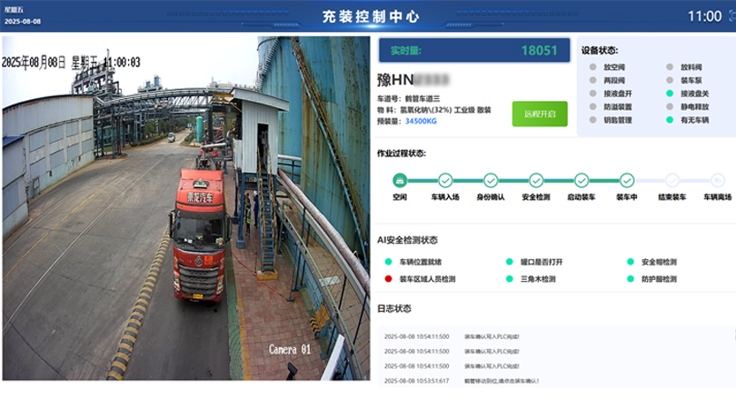 Intelligent Arm Loading System 